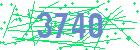 captcha-IP